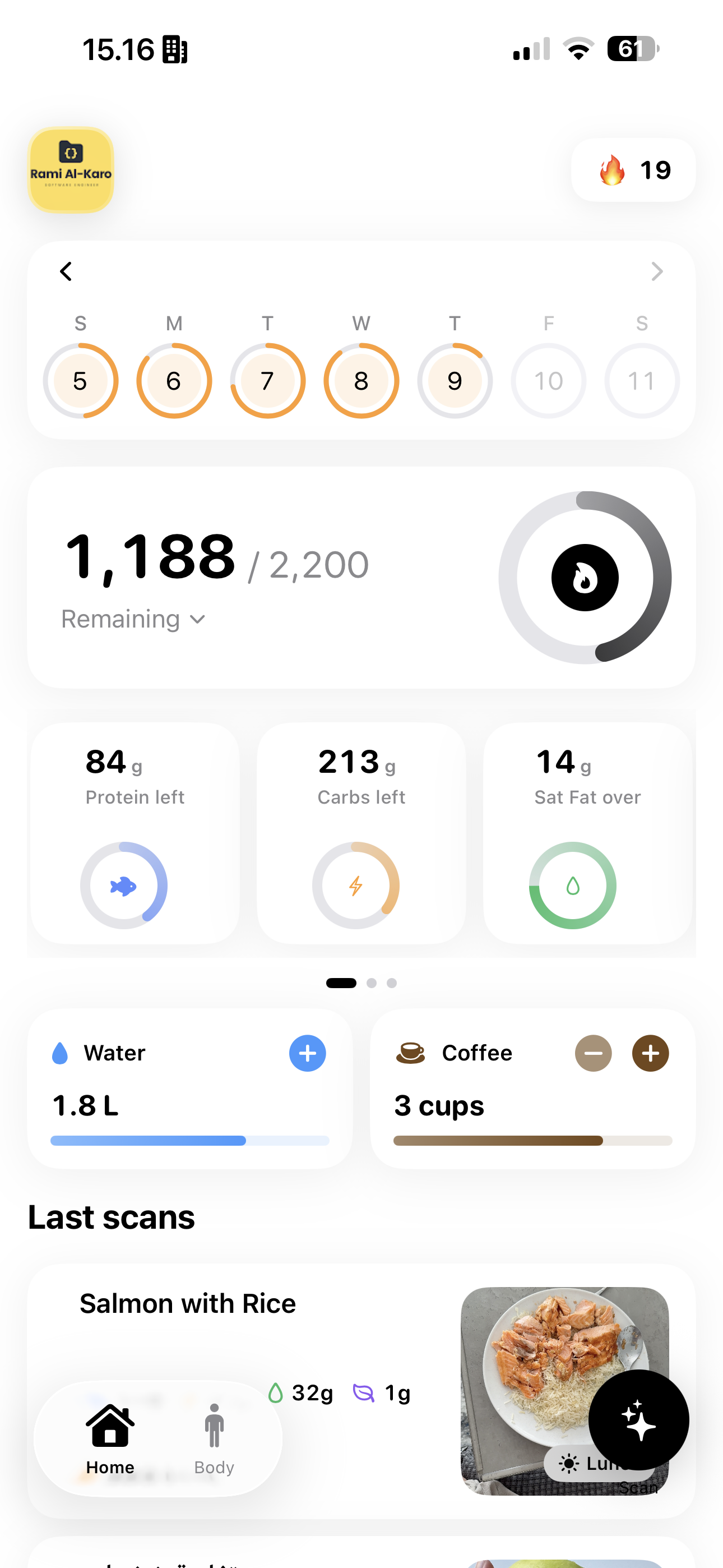 Daily dashboard